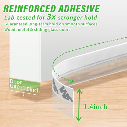 Adhesive Door Sealing Strip(5M)