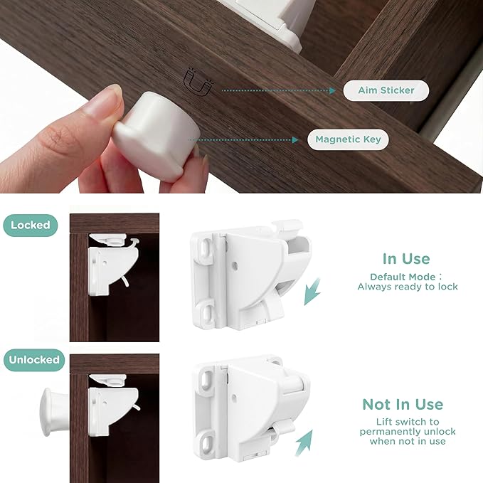 Magnetic Drawer Lock